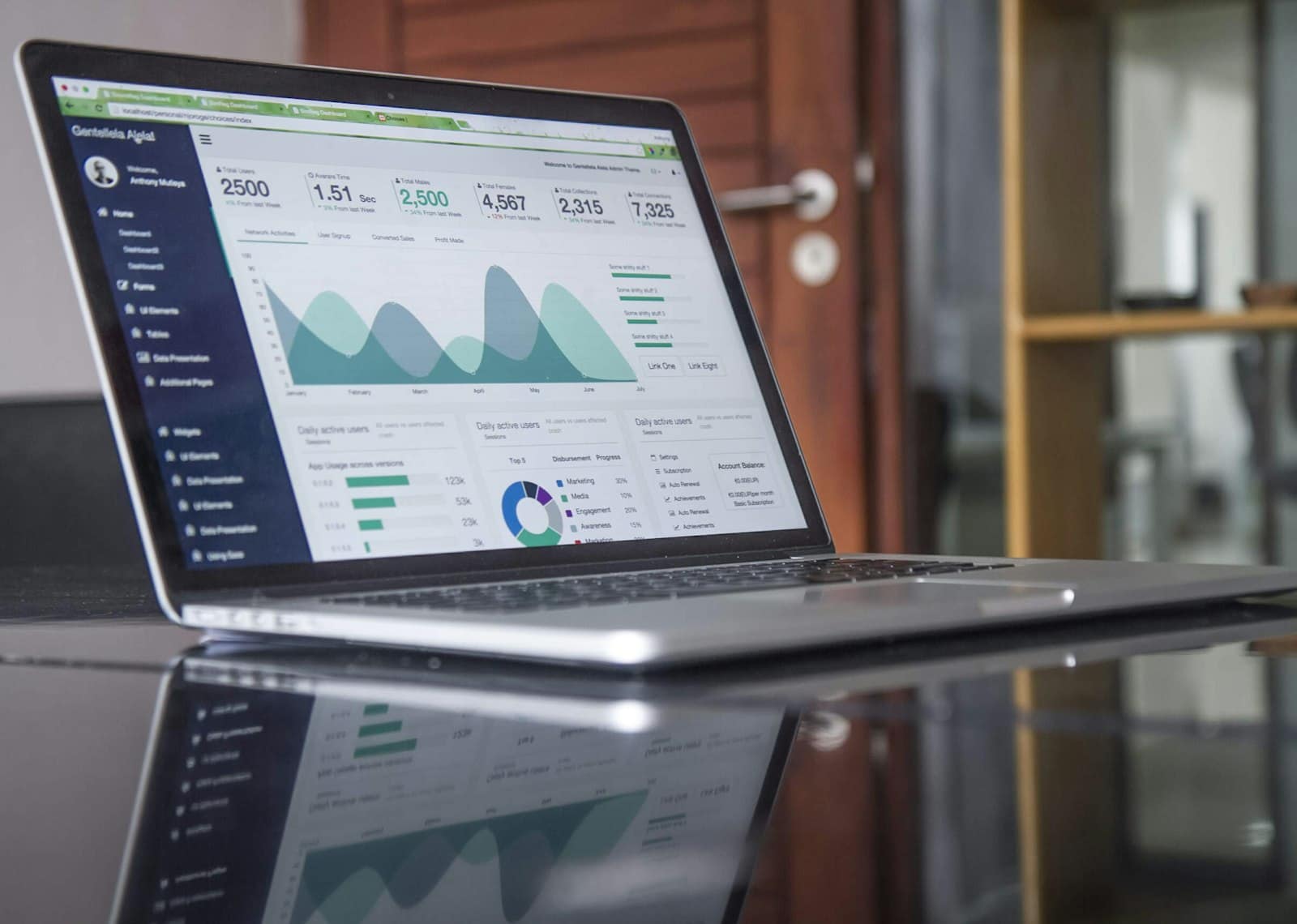 Flawless Digital Marketing: Digital Marketing Strategies Uncovered